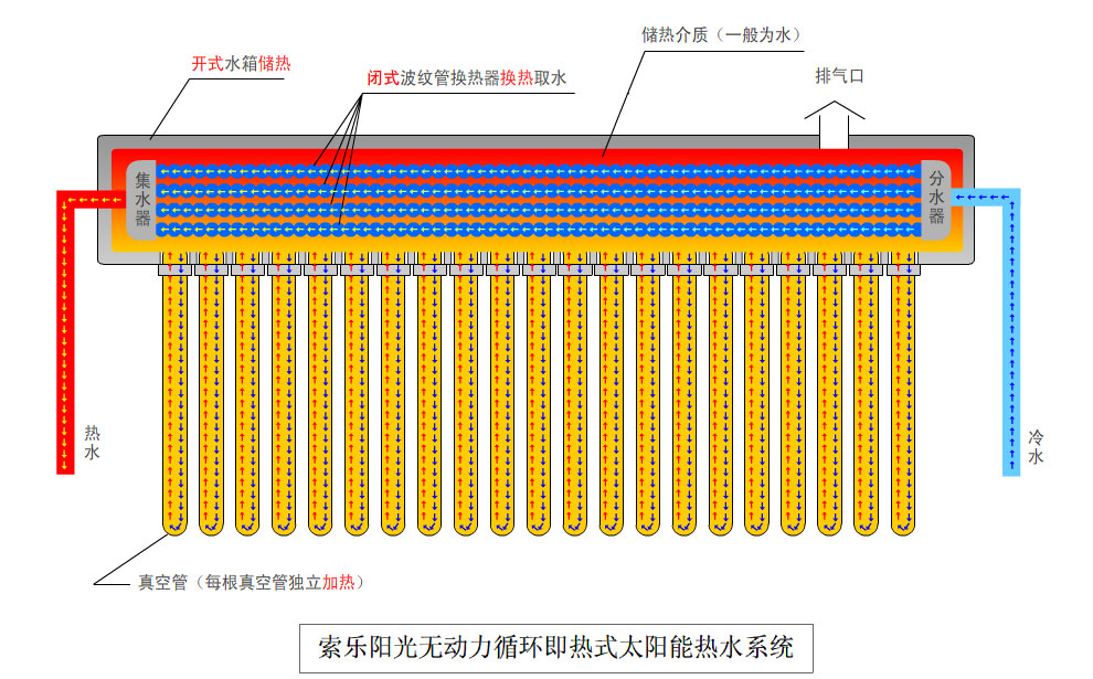 mk体育娱乐:华宝新能源申请光伏组件相关专利光伏组件防水防护延长常规使用的寿命