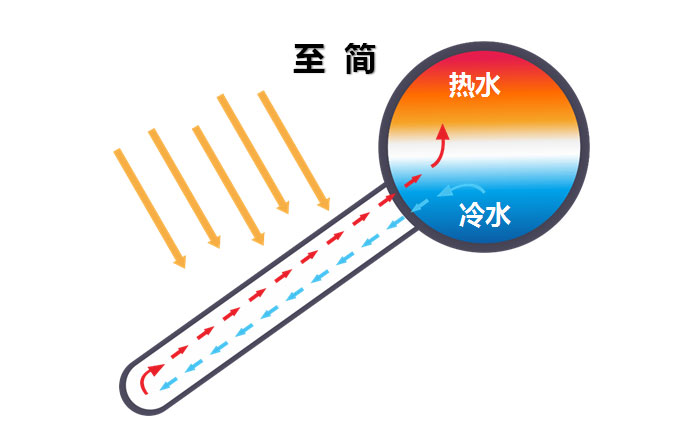 mk体育娱乐:河北光伏发电机构大揭秘：运转模式、优势与发展现状解读